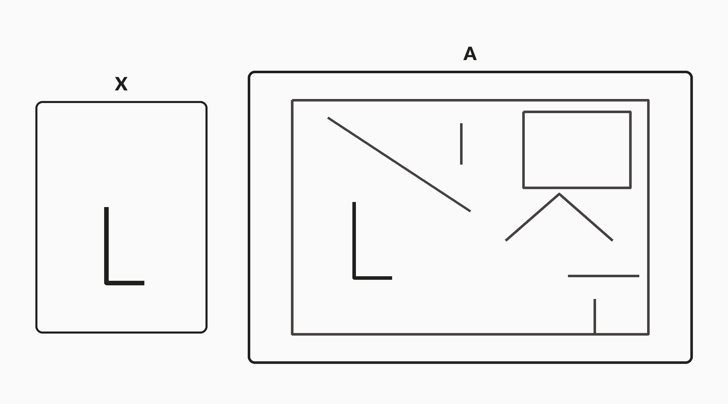 Card X shows the L-hook. Card A is a cluttered line drawing with an outer frame, a closed box, a diagonal, a V and extra stubs. A sage stroke traces the hidden L's vertical edge, then its right foot, and the matching L is marked with a check. The extra strokes never highlight.