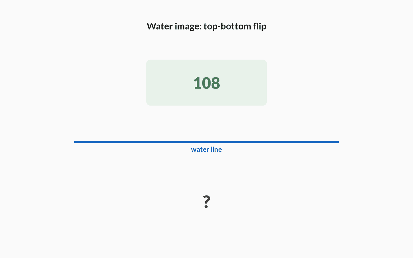 Animation of the number 108 above a horizontal water line. The water image appears below with order preserved and glyphs marked as top-bottom flipped. The water axis stays horizontal; left and right ends do not swap.